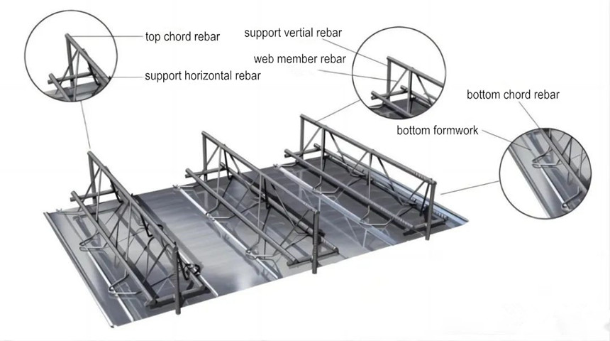 стальная ферма