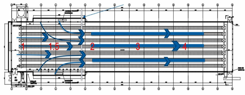 длинная вентиляция