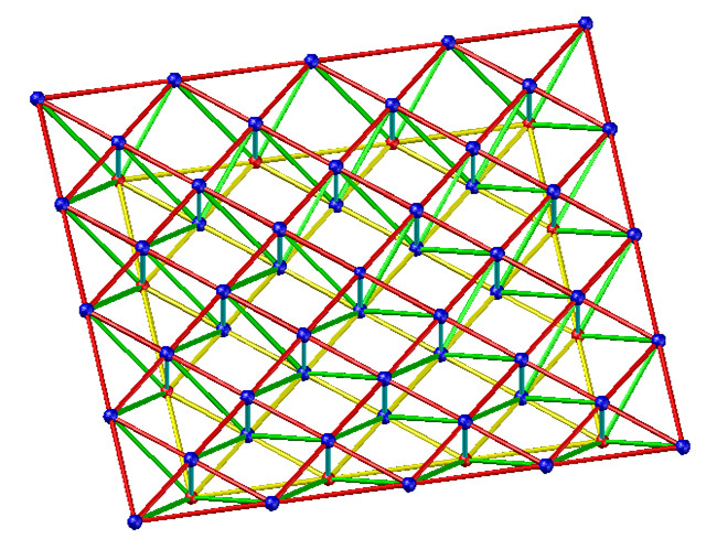 2. Самолет Girder