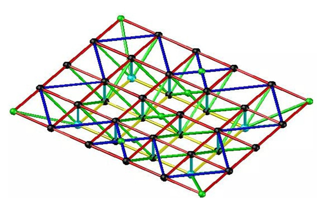 1. Самолет Girder