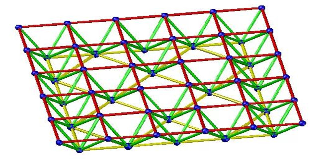 7. Ссылая рама