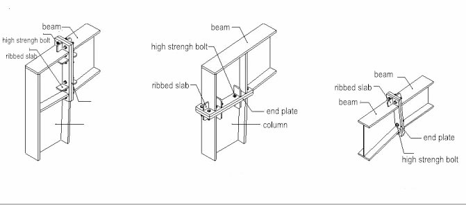 колонна ноги