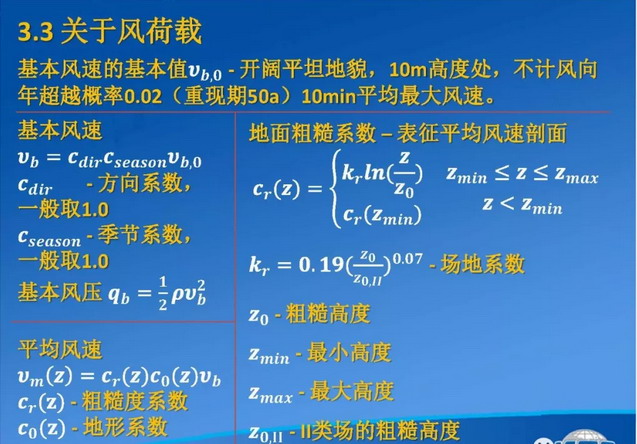 загрузка ветра