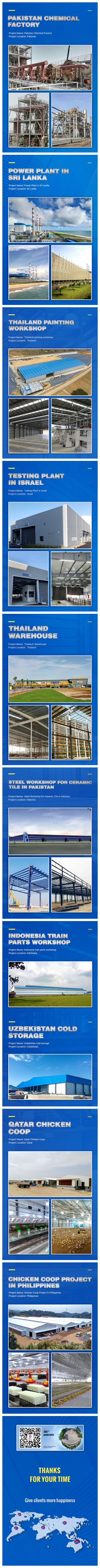 Стальная структура в Азии