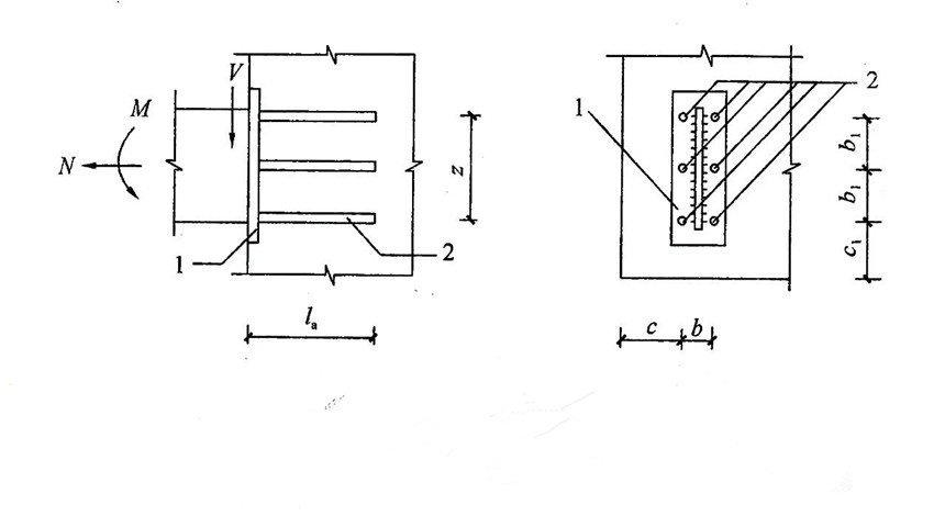 1. Якорный стержень
