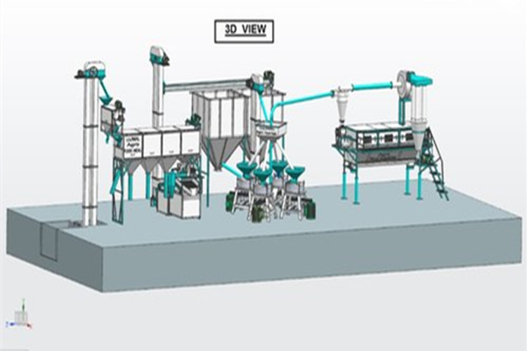 Коммерческая пшеничная мельница