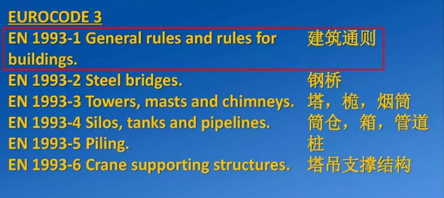 Евро дизайн код