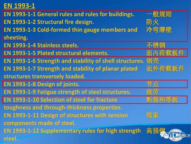 ЕВРО стальная структура-2