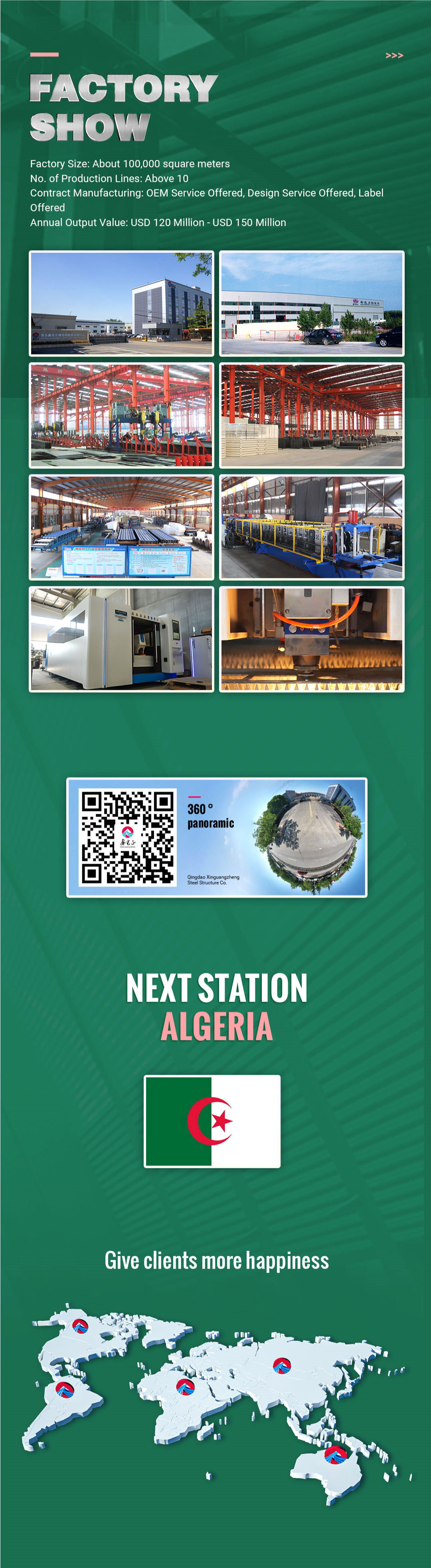 Синостилактура