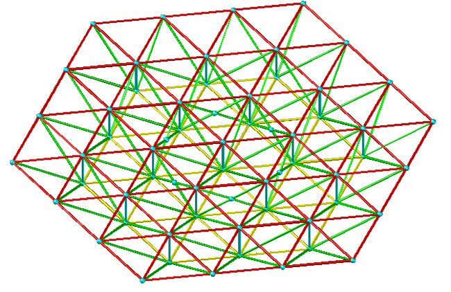 4. Плоскость фермы