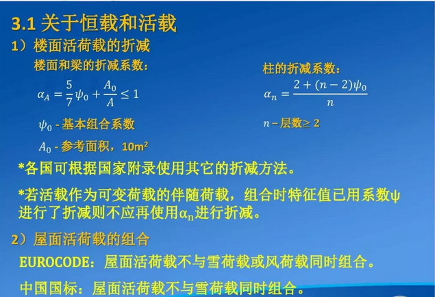 Живая нагрузка