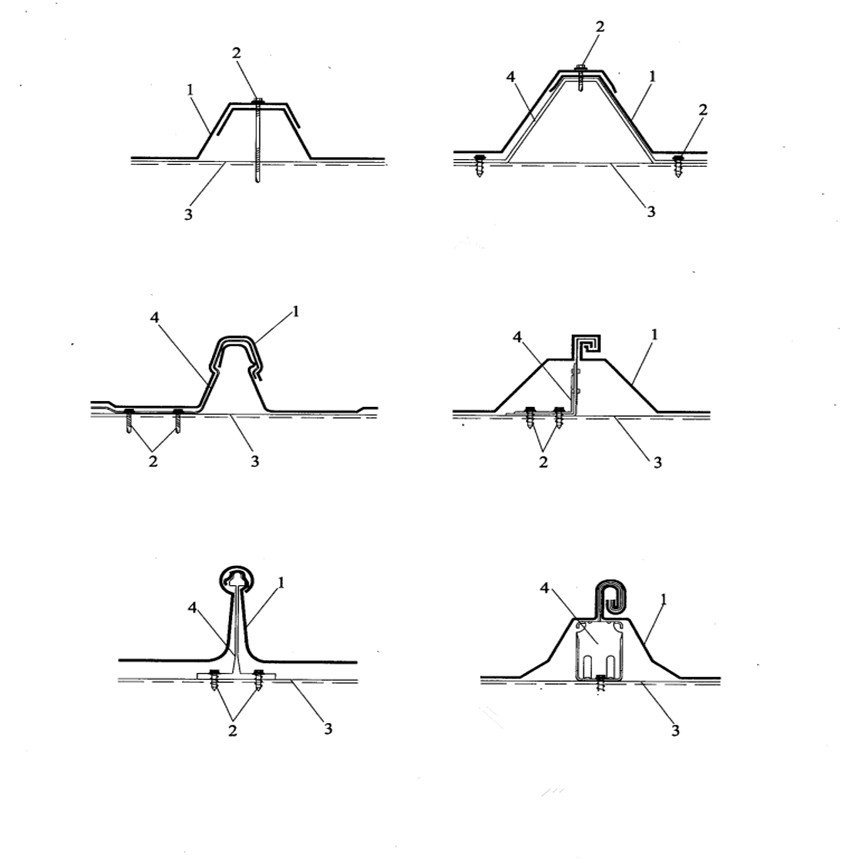 Лист крыши перекрывается