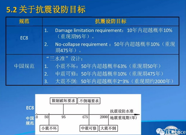 антисемуристический дизайн