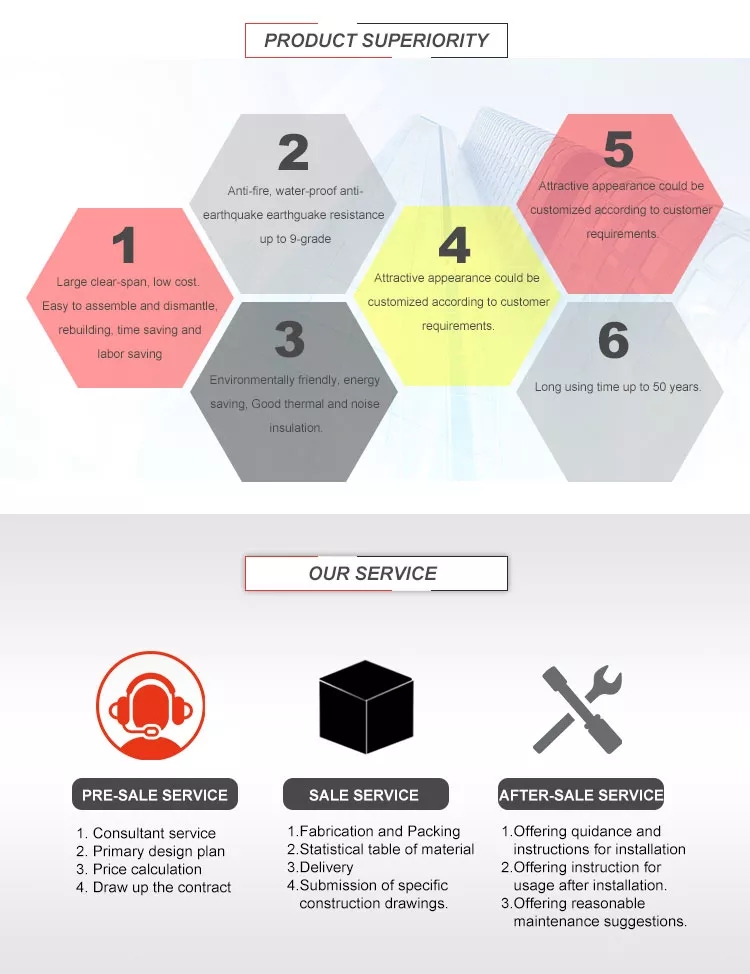 превосходство продукта и наш сервис