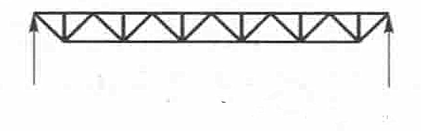 Структура трубы